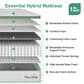 Novilla Grove 12" Medium Hybrid Queen Mattress in a Box, , large