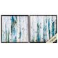 Propac "River Birch" Wall Art in Teal (Set of 2), , large