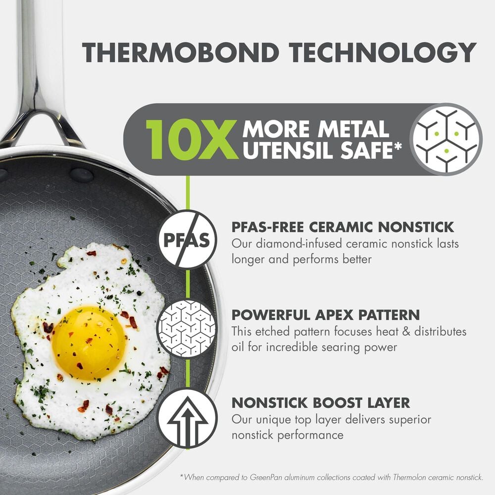 Green Pan Apex Hybrid 12" Non-Stick Ceramic Frypan with Lid in Stainless Steel, , large