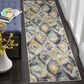 Safavieh Monaco MNC242J-26 2"2" x 6" Blue/Multi Runner, , large