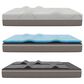Hearth and Haven GhostBed Massage Medium Twin XL Mattress, , large