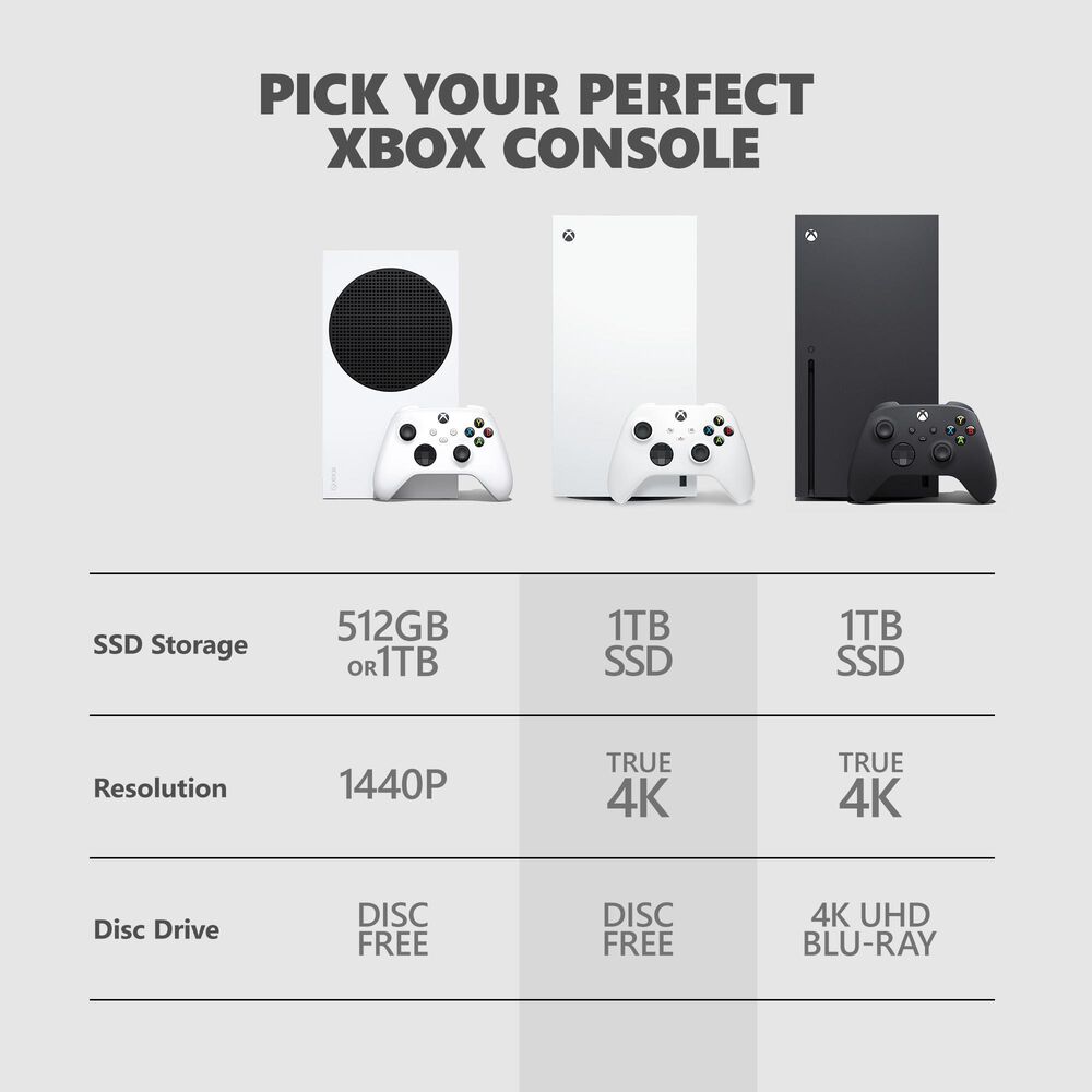 Microsoft Xbox Series X 1TB All-Digital Console &#40;Disc-Free Gaming&#41; in Robot White, , large