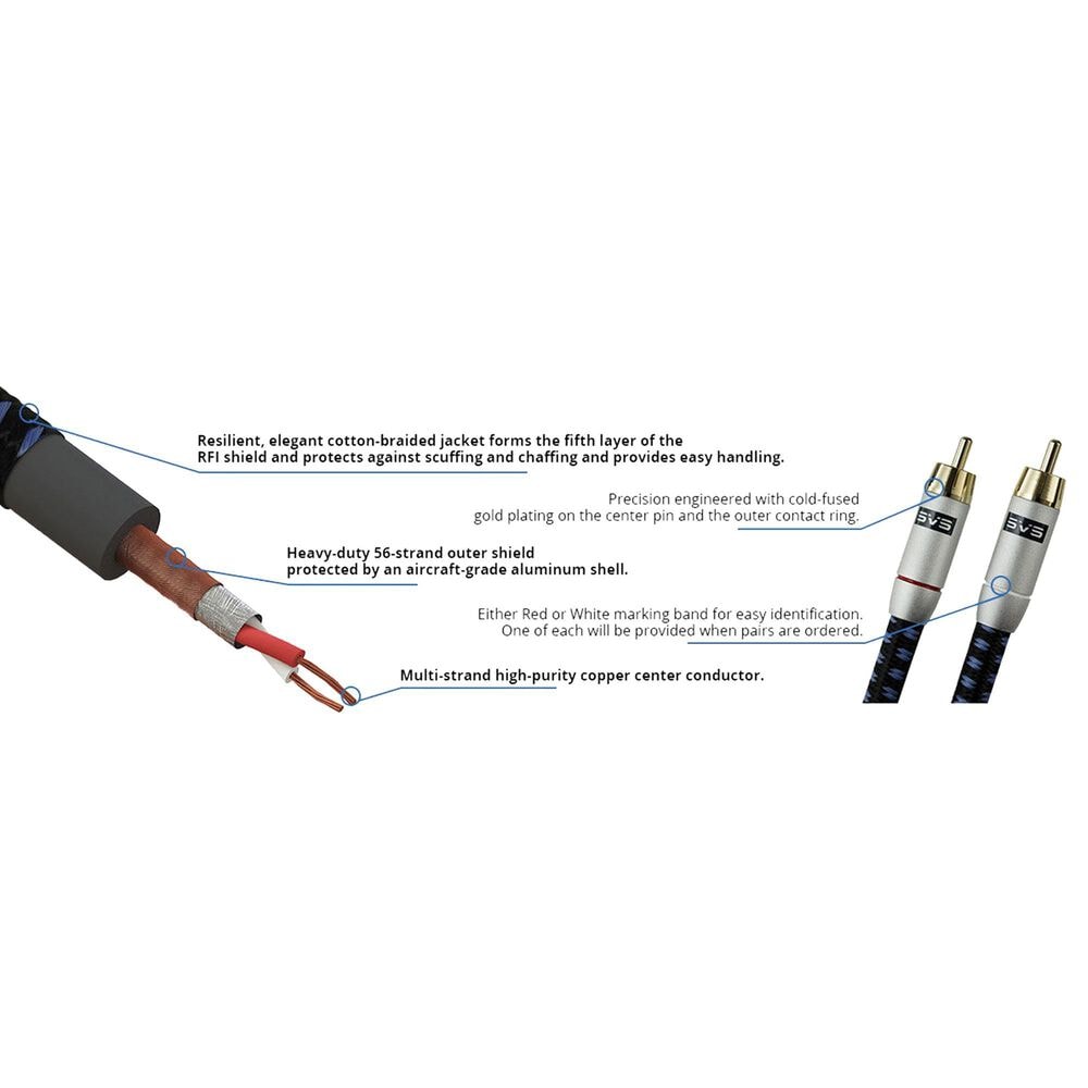 SVS SoundPath Stereo RCA Cables  RCA Cable Pair for Audio Components