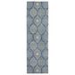 Dalyn Rug Company Solace SL1 2"3" x 7"6" Navy Runner, , large