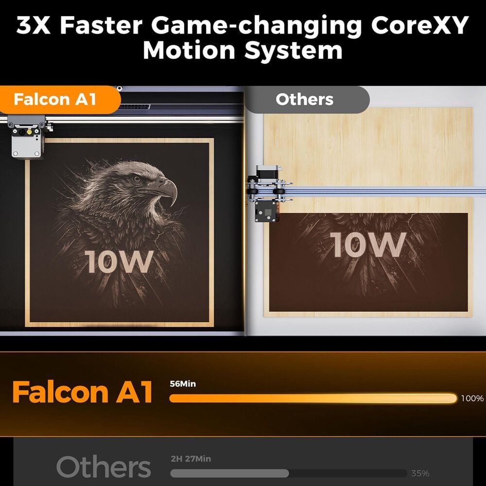 Creality 3D Technology Falcon A1 Laser Engraver and Cutter in Gray, , large