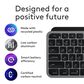 Logitech MX Keys S Keyboard and Mouse with Palm Rest Combo for MAC in Space Grey, , large