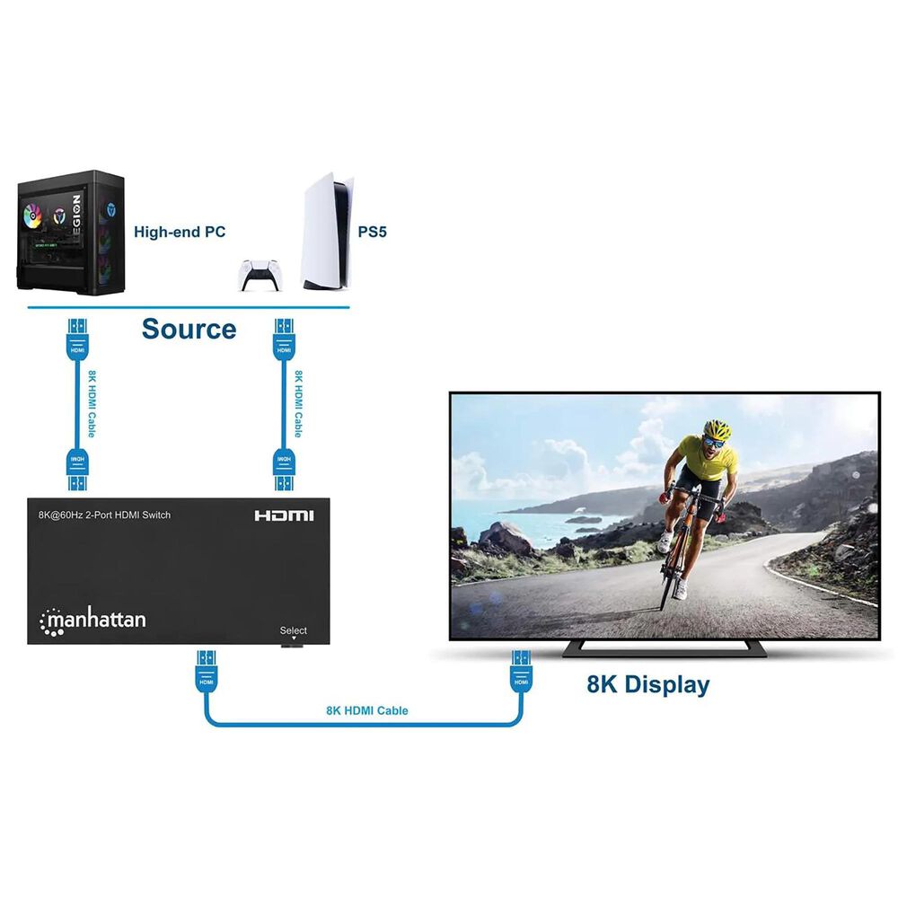 Manhattan 2-Port 8K HDMI Switch with IR Remote Control in Black, , large