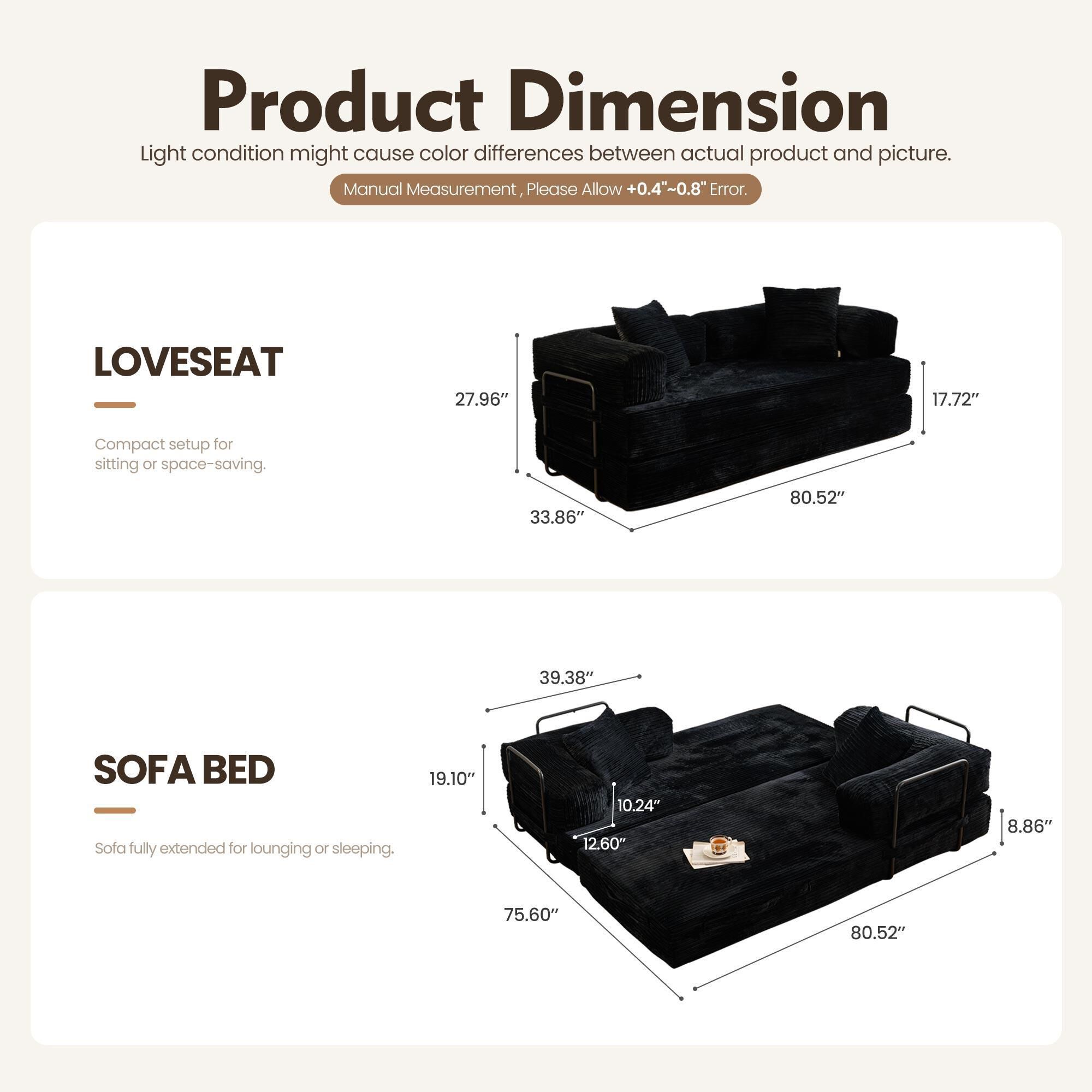 HOMLUX 80