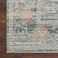Magnolia Home Millie 3"6" x 5"6" Blue and Multicolor Area Rug, , large