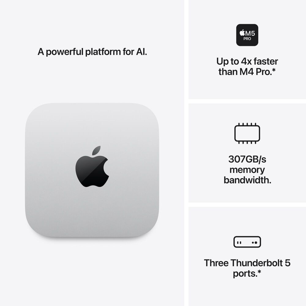 Apple Mac mini (M5 Pro) 15-core CPU and 16-core GPU, 24GB RAM, 512GB SSD - Silver (Latest Model) (Pre-Order), , large