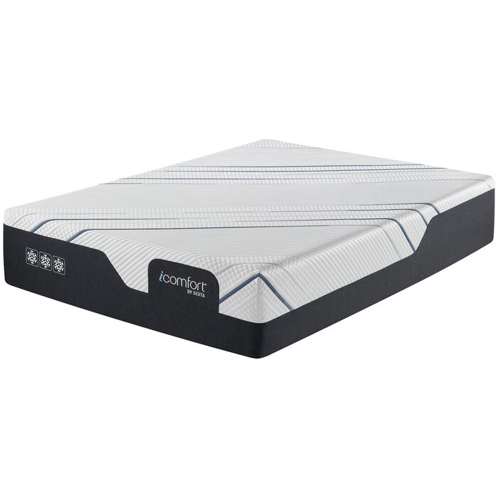 Choose a Mattress