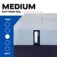 Sealy Kinney Medium Hybrid California King Mattress with High Profile Box Springs, , large