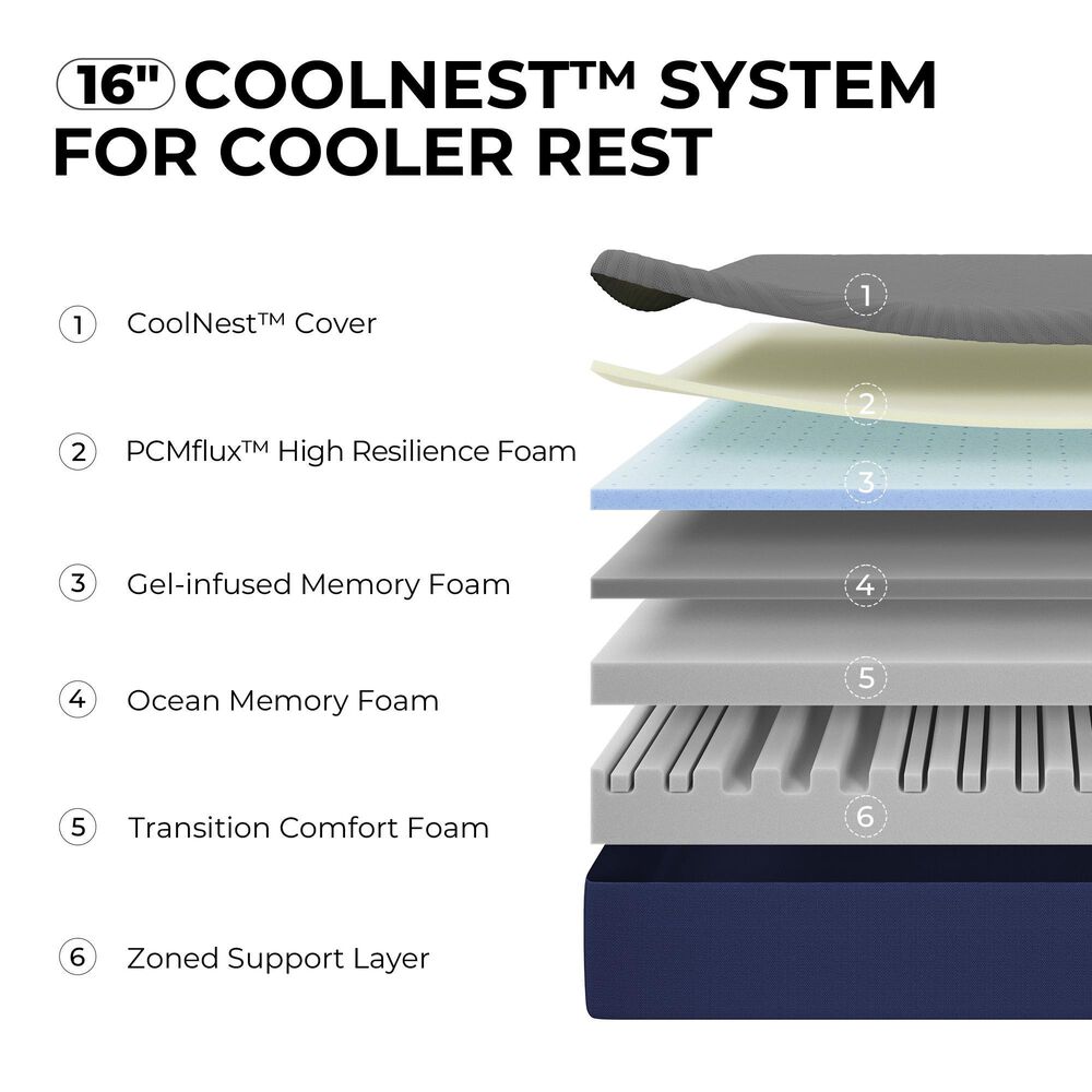 SweetNight CoolNest 16" 518 Medium Queen Mattress in a Box, , large