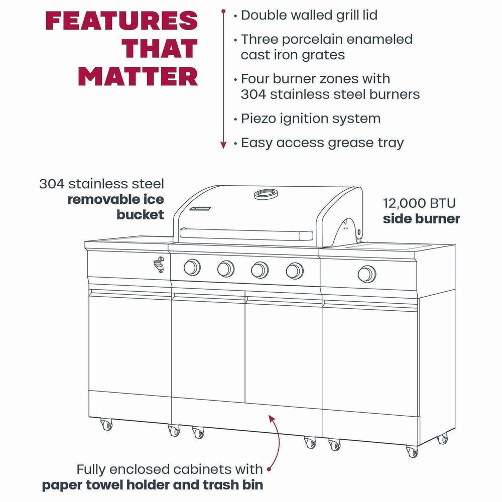 Tytus Fresno 5-Burner Convertible Grill in Gunmetal and Graphite, , large