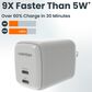 Ventev 65W Dual USB-C GaN Mini Wall Charger in White, , large
