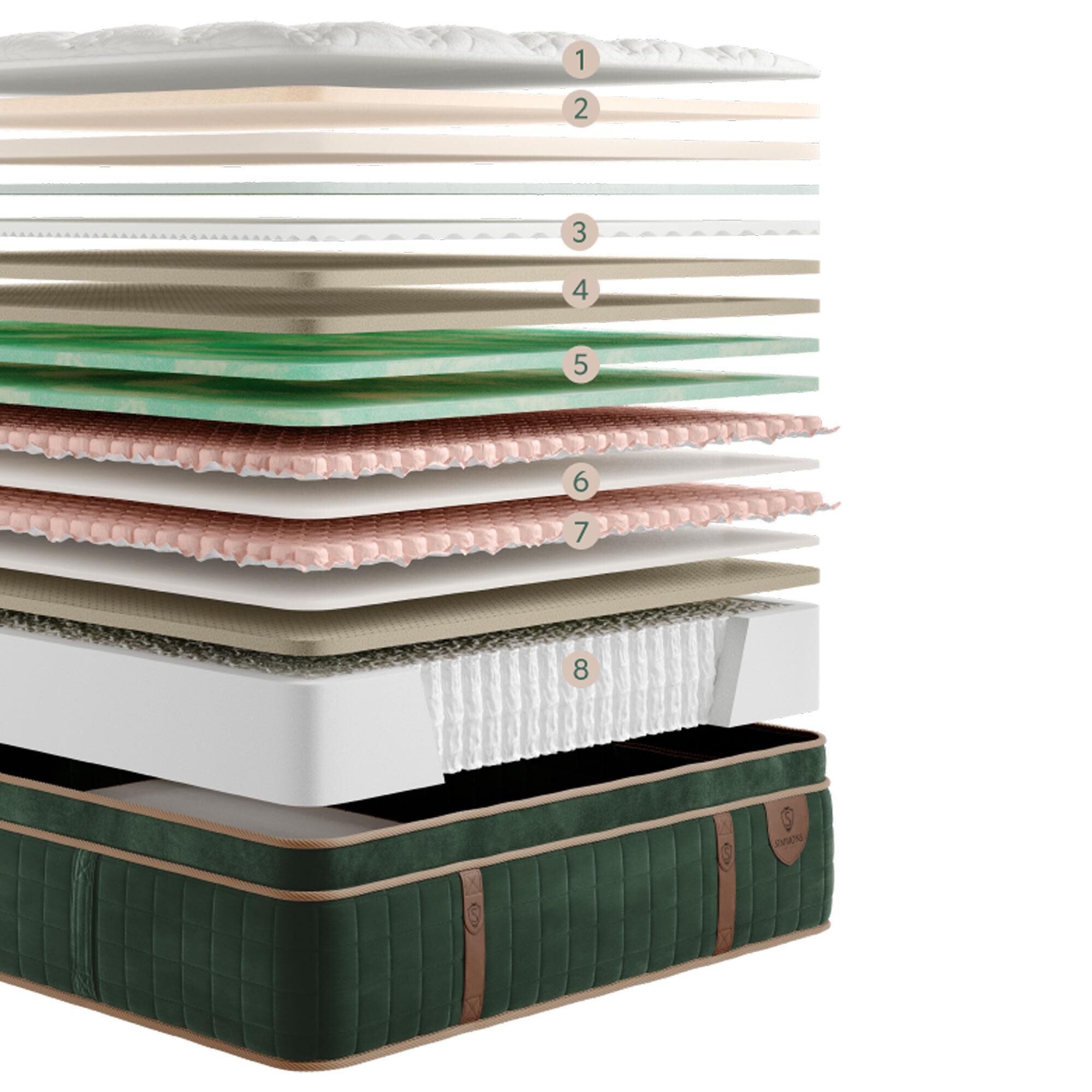 Simmons Luxury Escape No. 11 Medium Pillow Top Queen Mattress