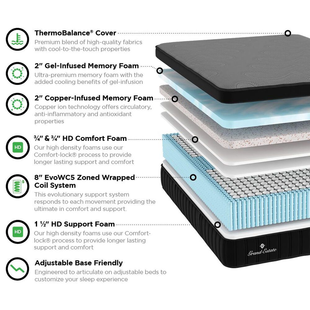 Grand Estate 700 Hybrid Medium Euro Top Twin Mattress, , large
