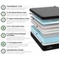 Grand Estate 700 Hybrid Medium Euro Top Twin Mattress, , large