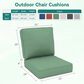 Sunwell Garden 4" Thick Outdoor Seat and Back Cushion Set in Green, , large