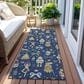 Dalyn Rug Company Wonderland WN35 Navy 2"3" x 7"6" Runner, , large