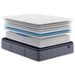 Serta Perfect Sleeper Select Benson Park Medium Pillow Top Queen Mattress with High Profile Box Spring, , large
