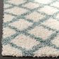 Safavieh Dallas Shag SGD258J-212 2"3" x 12" Ivory/Seafoam Runner, , large