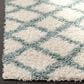 Safavieh Dallas Shag SGD258J-212 2"3" x 12" Ivory/Seafoam Runner, , large