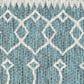 L&R Resources Sun Shower 1"10" x 3" Blue and Gray Indoor/Outdoor Area Rug, , large