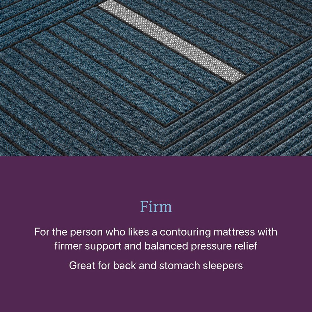 Beautyrest World Class Level Four Hybrid Firm Full Mattress, , large