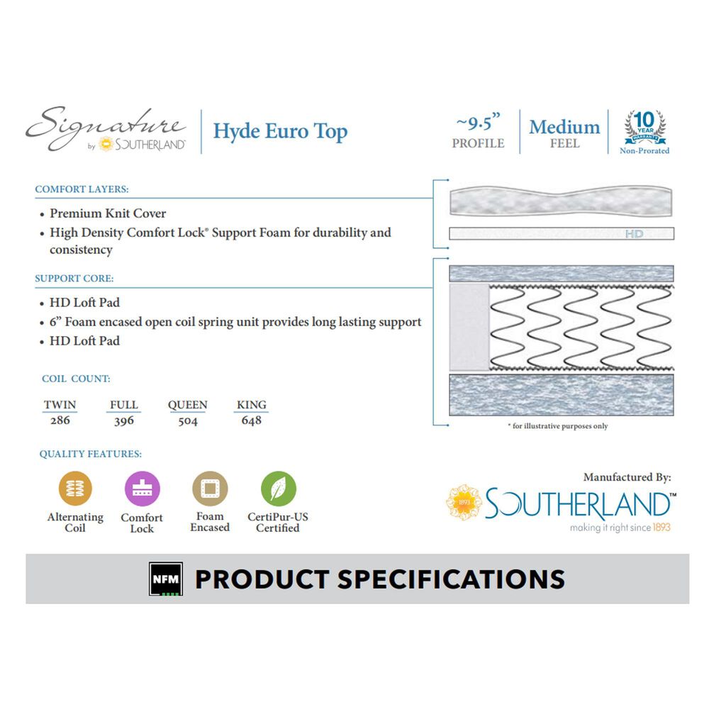 Southerland Signature Hyde Medium Euro Top Queen Mattress with High Profile Box Spring, , large