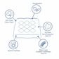 Allied Home Billowy Clouds California King Mattress Pad in White, , large