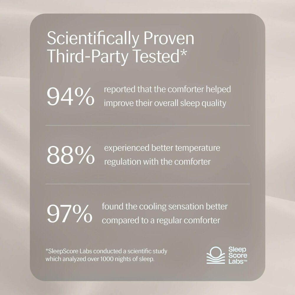 Rest Evercool Full/Queen Comforter in Snow Ivory, , large