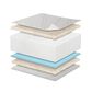 Simmons Kids Icomfort Harmony Baby Rectangle Crib Mattress, , large