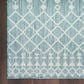 Nourison Positano Southwestern Aqua 2" x 6" Indoor/Outdoor Runner, , large