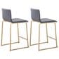Lumisource Mara Counter Stool with Grey Cushion in Gold (Set of 2), , large