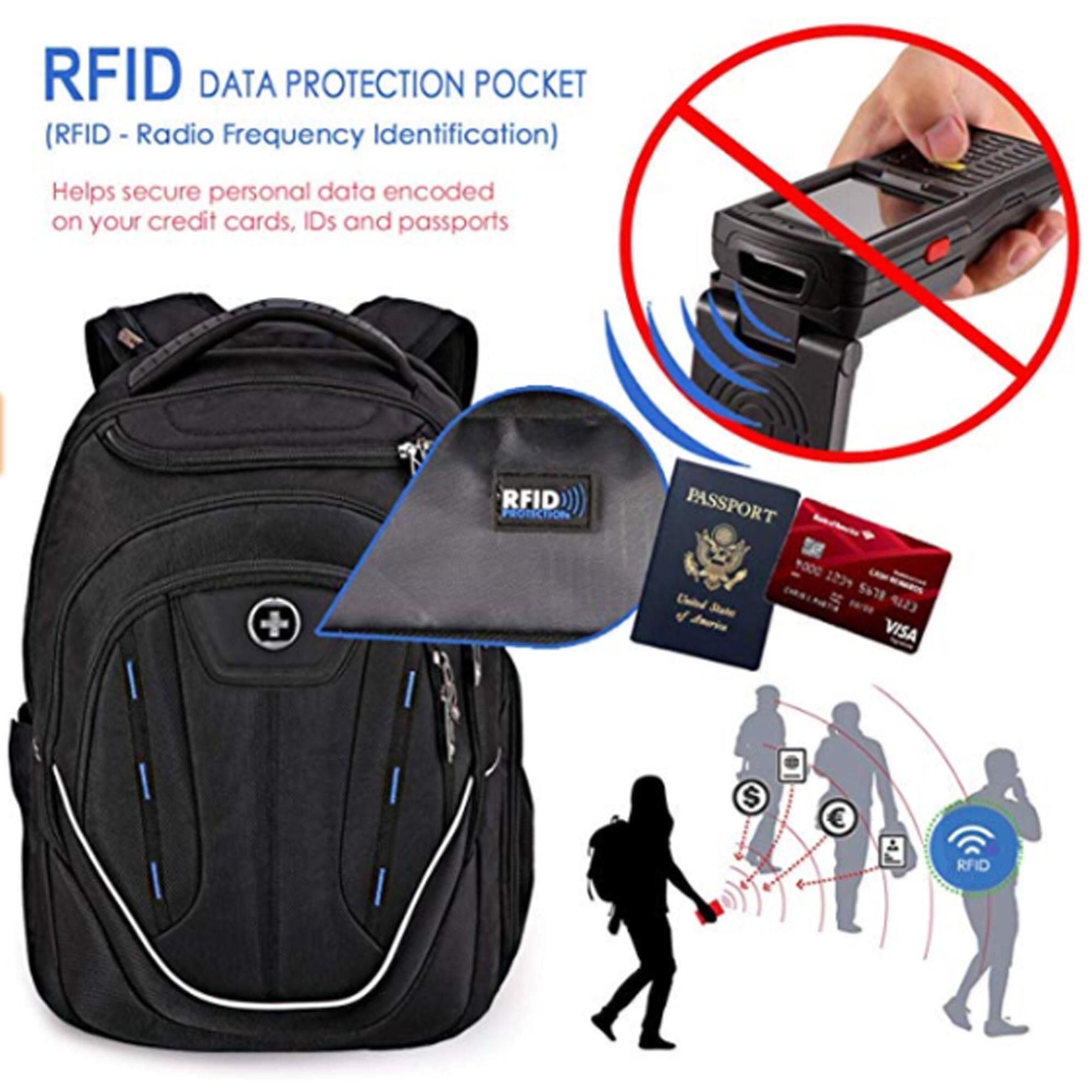 Swiss digital men's best sale smart massaging backpack