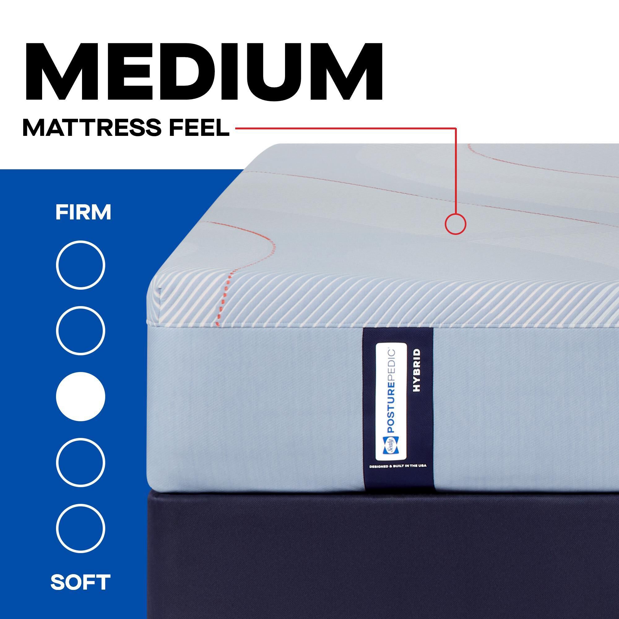 Sealy Kinney Medium Hybrid Queen Mattress with Low Profile Box Spring