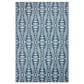 Dalyn Rug Company Sedona SN6 2"3" x 10" Indigo Indoor/Outdoor Performance Runner, , large