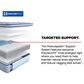 Sealy Kinney Firm Pillowtop King Mattress with High Profile Box Springs, , large