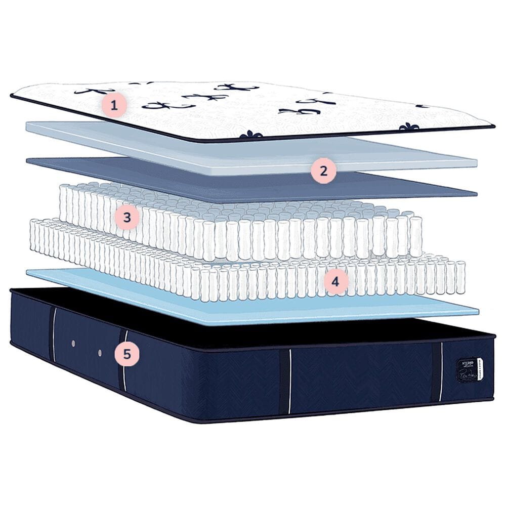 Stearns &amp; Foster Studio Medium Queen Mattress, , large