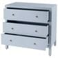 Butler Specialty Company Nora 3-Drawer Dresser in Light Blue, , large
