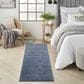 Nourison Ma30 Star Geometric 2"3" x 8" Blue Runner, , large
