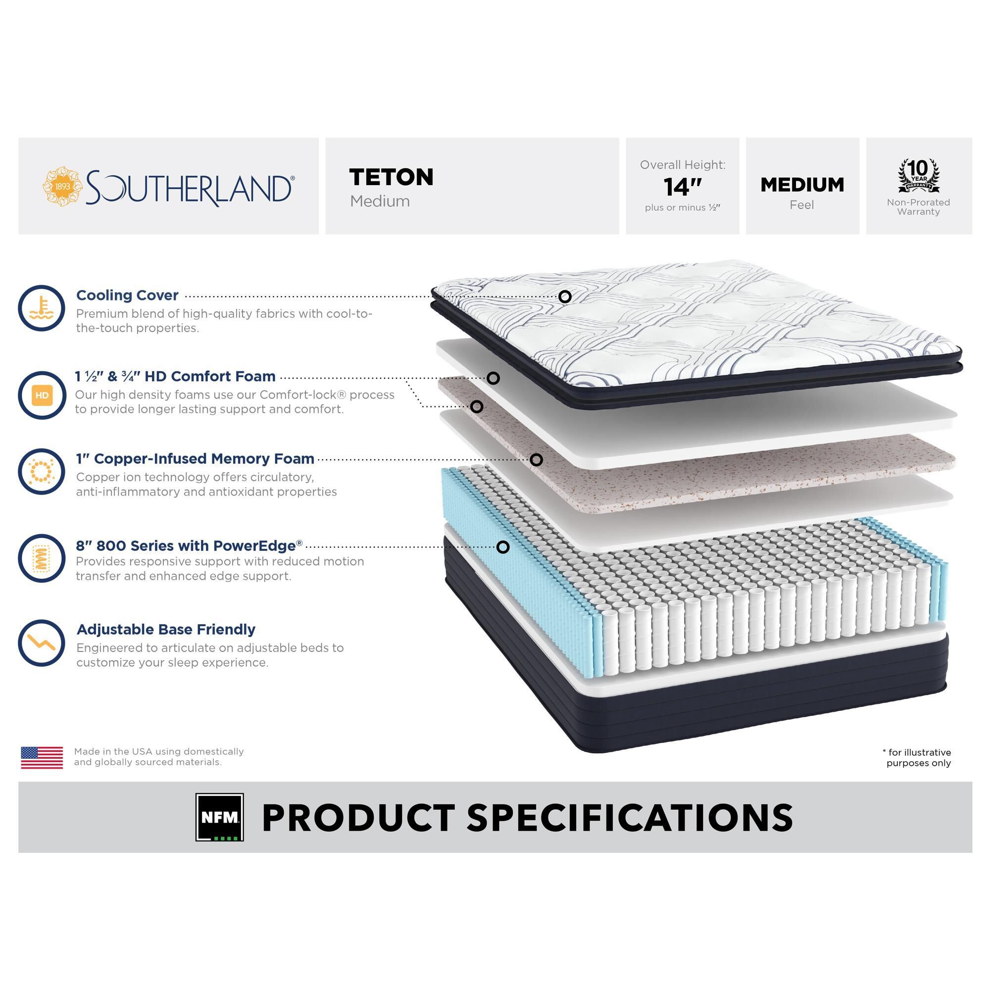 Southerland Teton Medium Pillow Top Twin XL Mattress