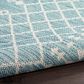 Nourison Positano Southwestern Aqua 2" x 6" Indoor/Outdoor Runner, , large