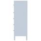 Butler Specialty Company Nora 5-Drawer Tall Dresser in Light Blue, , large
