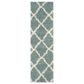 Safavieh Dallas Shag SGD257C-210 2"3" x 10" Seafoam/Ivory Runner, , large