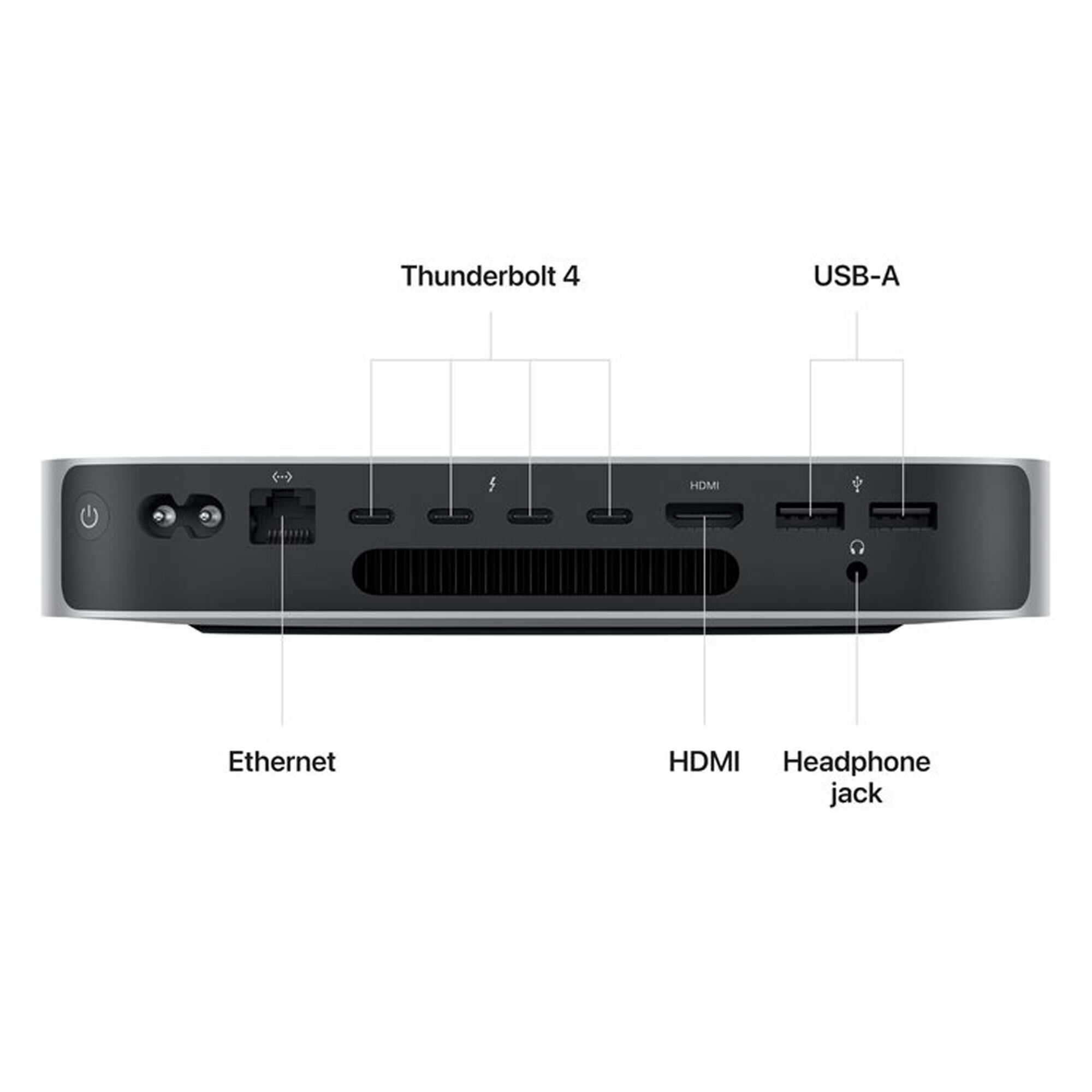 Apple mac mini 16gb clearance