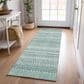 Dalyn Rug Company Solace SL2 2"3" x 7"6" Aqua Runner, , large
