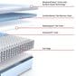 Sealy Posturepedic Kinney Medium Queen Mattress, , large
