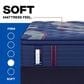 Sealy Posturepedic Elite Spring Brenham II Soft Euro Pillow Top King Mattress, , large